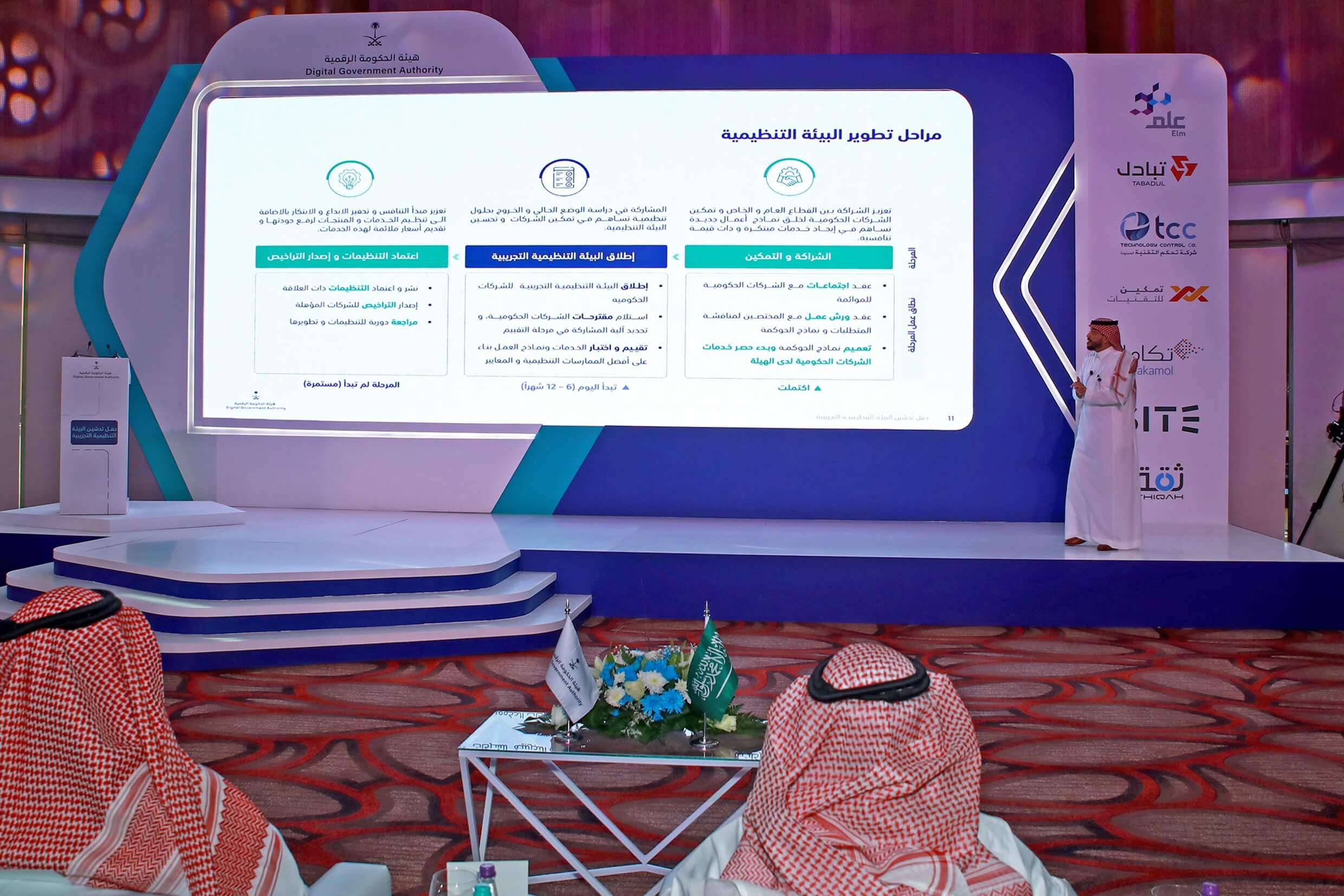 Launching Ceremony of the Experimental Regulatory Environment