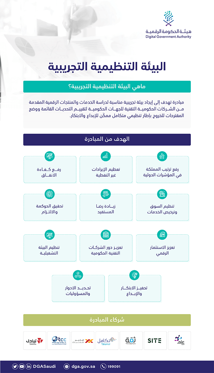 هيئة الحكومة الرقمية تدشّن " البيئة التنظيمية التجريبية"