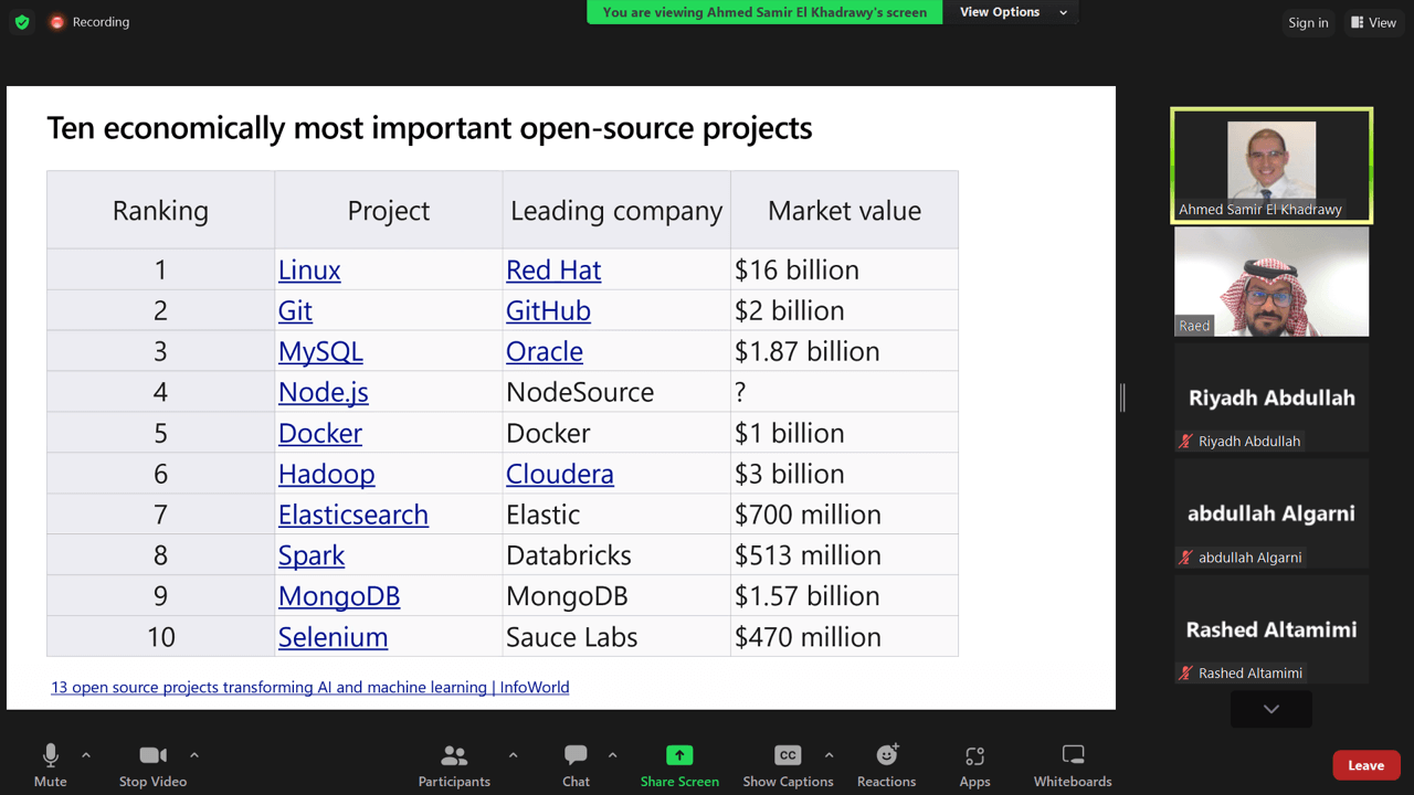 DGA Holds Training Course to Activate Blue Ocean Open Source Software Initiative