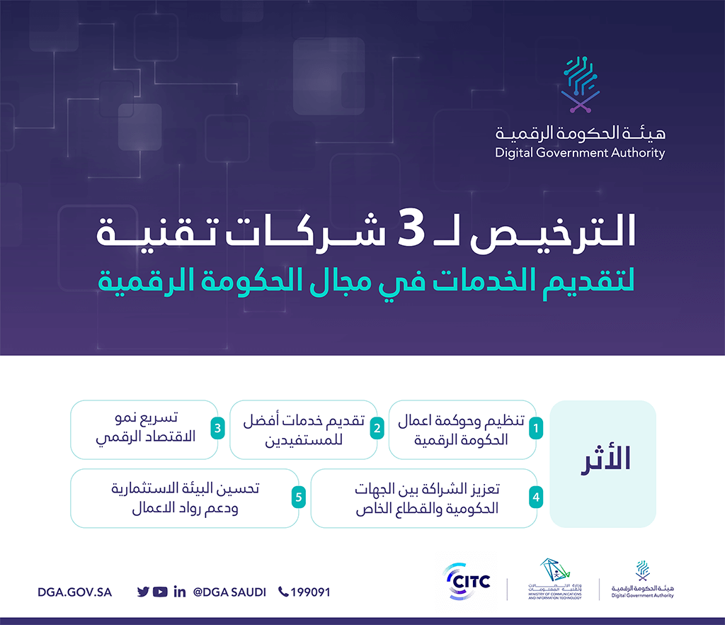 هيئة الحكومة الرقمية ترخّص لأعمال الحكومة الرقمية لـ(3) شركات تقنية