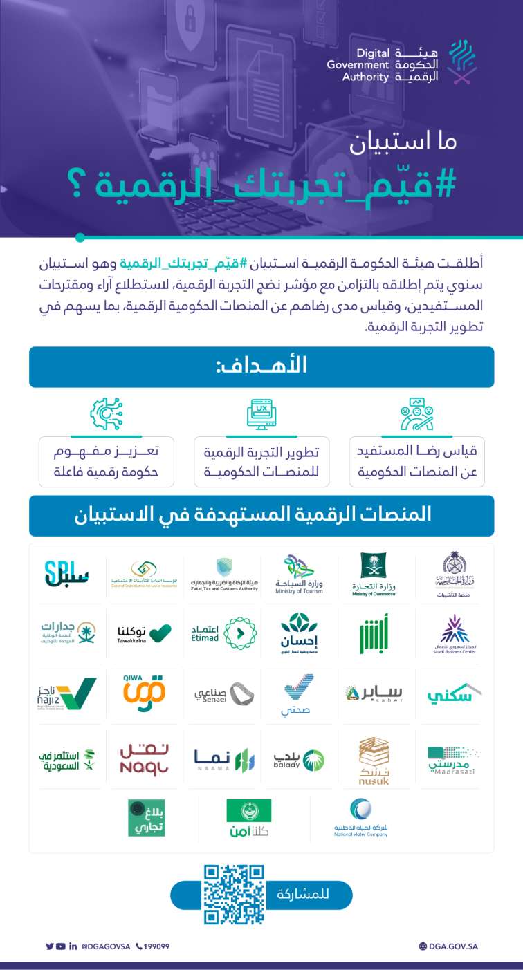 Launching "Evaluate Your Digital Experience" Survey