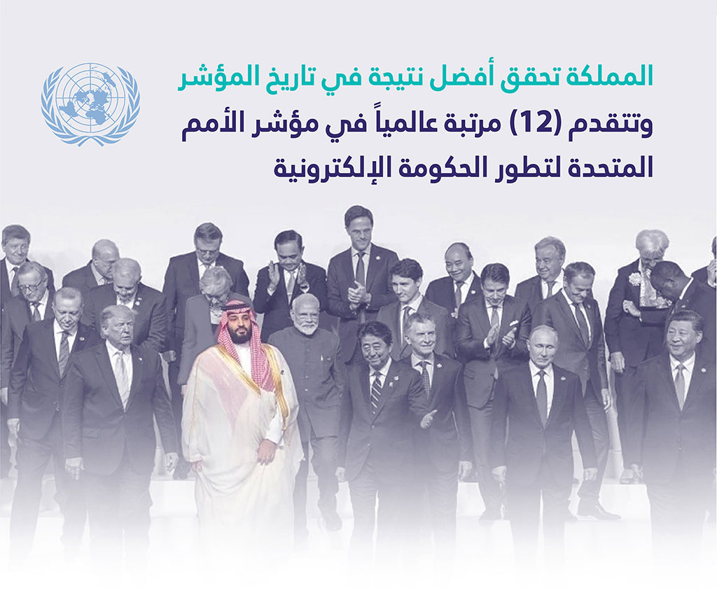 المملكة تحقق أفضل نتيجة تاريخية وتتقدم 12 مرتبةً عالمياً في مؤشر الأمم المتحدة لتطور الحكومة الإلكترونية