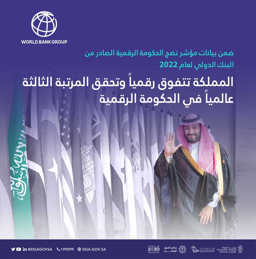 Saudi Arabia: 3rd Worldwide, a 'Very Advanced' Digital Leader