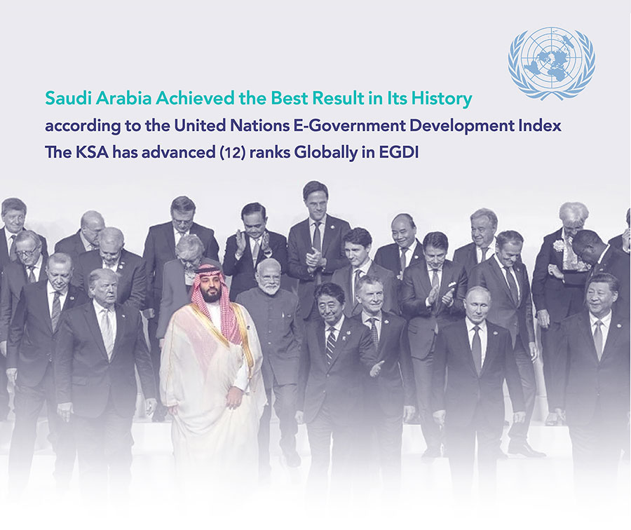 Saudi Arabia Achieves the Best Historical Result and Advances 12 Places…