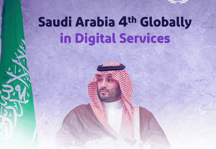 Saudi Arabia 4th Globally in Digital Services 2024