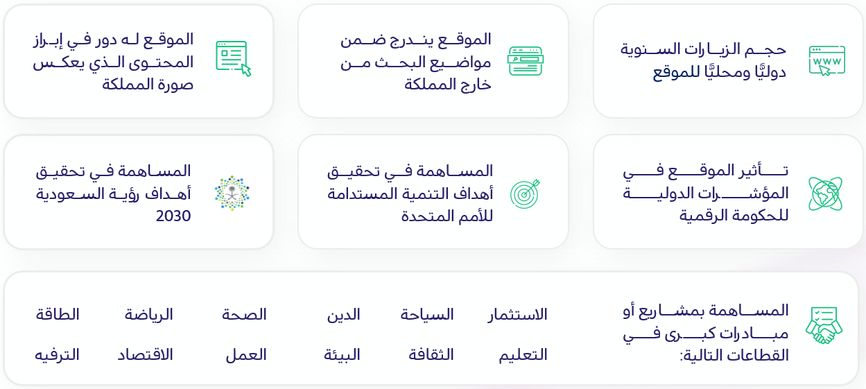 lمعايير مؤشر كفاءة المواقع الالكترونية