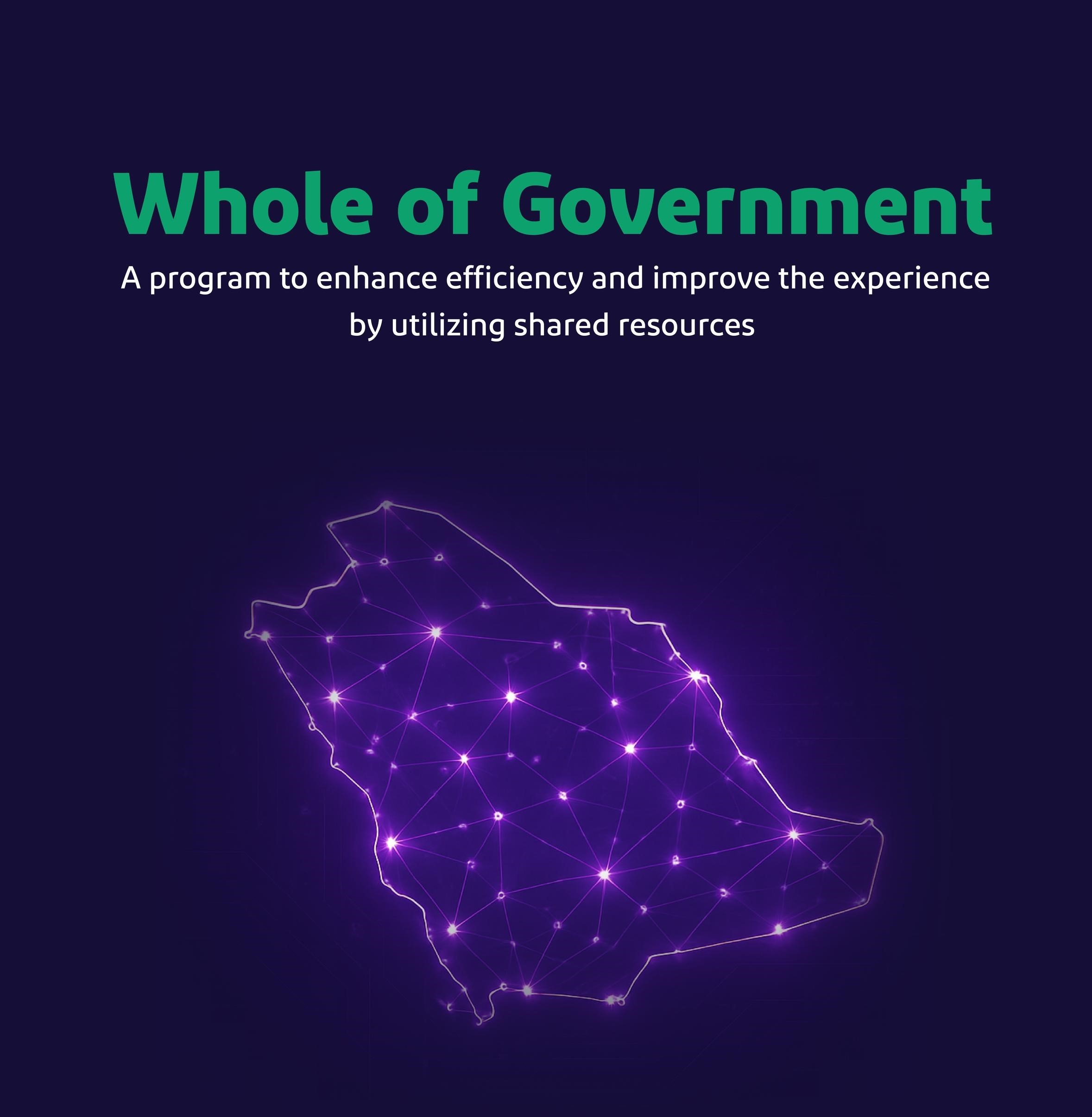 DGA Integrates and Closes 267 Digital Platforms