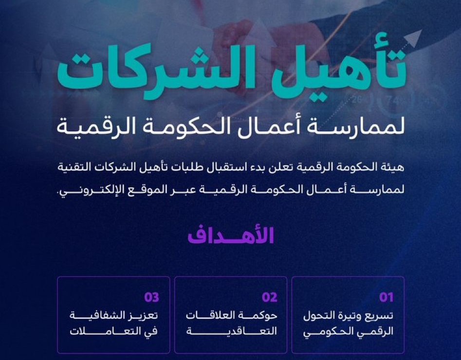 الحكومة الرقمية تعلن بدء التقديم على التأهيل الأولي للشركات التقنية لممارسة…