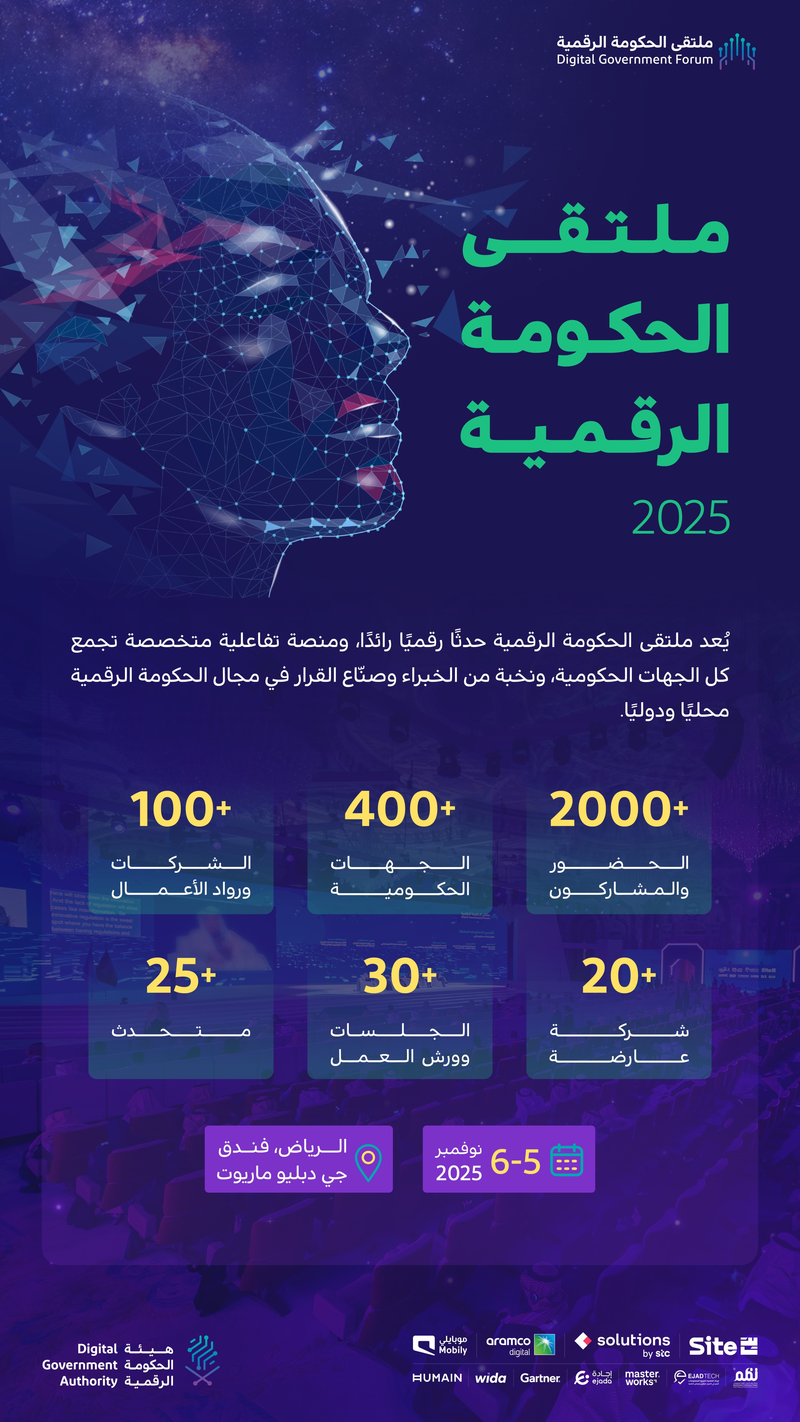 Under the theme “Our Future is Now”  Digital Government Forum 2025 Kicks Off…