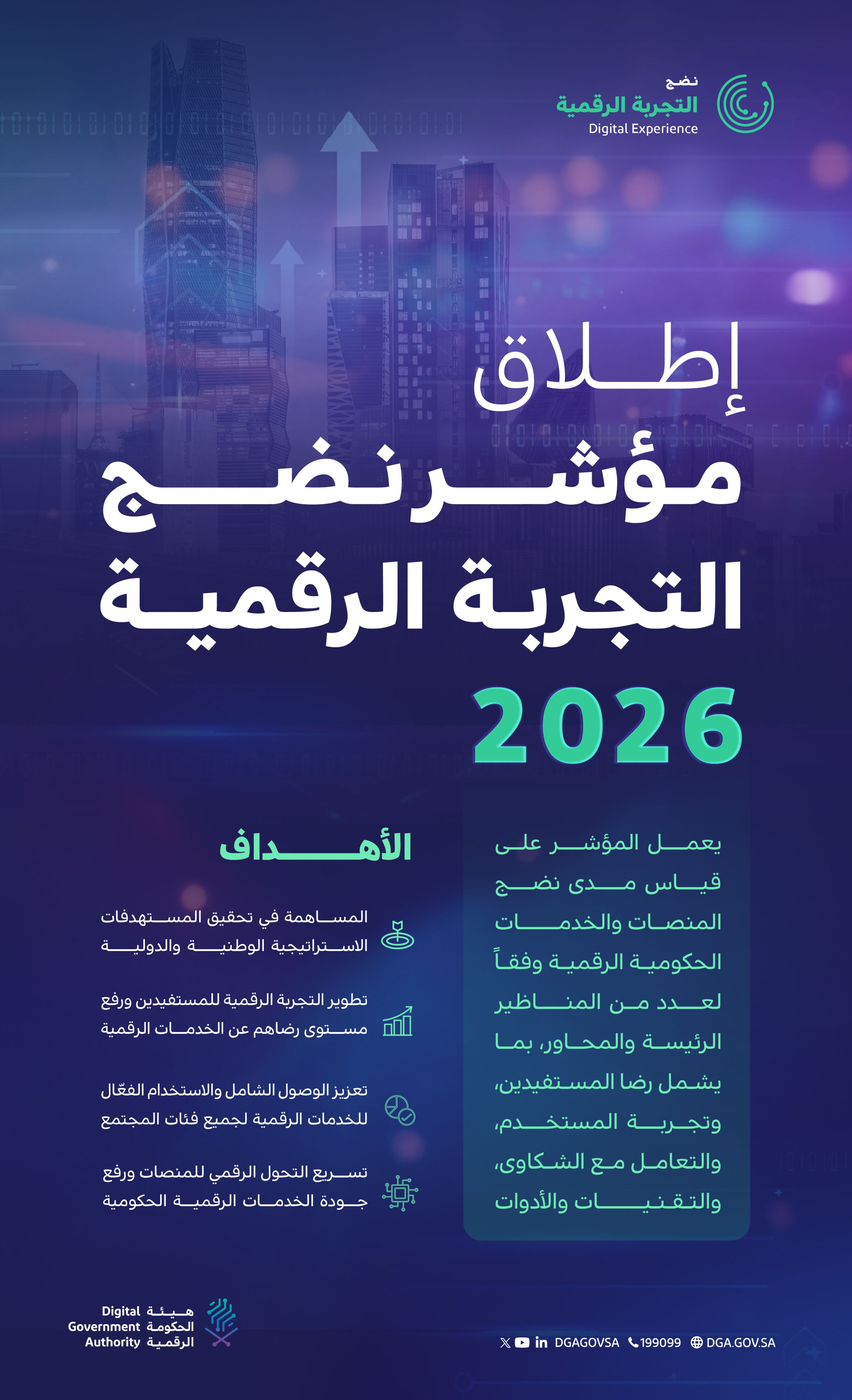 الحكومة الرقمية تطلق مؤشر نضج التجربة الرقمية 2026