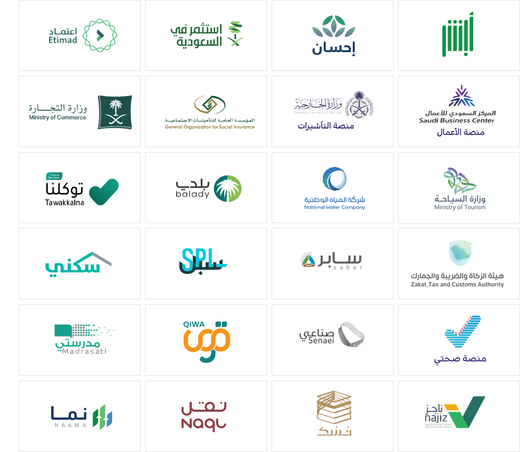 المنصات المشمولة في المؤشر