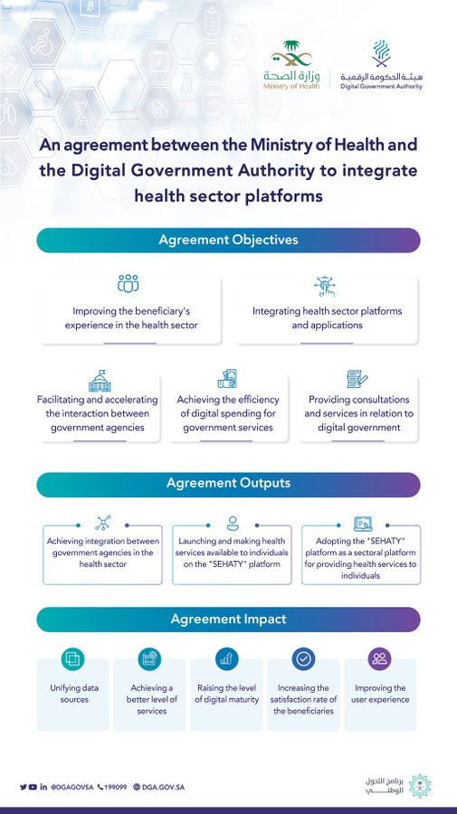Signing an agreement to integrate health sector platforms.jpg
