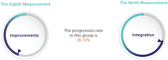 The-Group-of-Secretariats